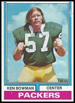4 Ken Bowman